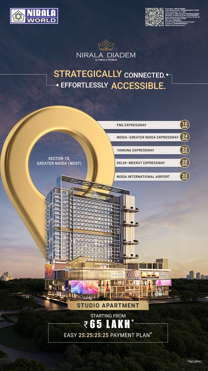 Render of Nirala Diadem at dusk with travel times: FNG Expressway 10 minutes, Delhi–Meerut Expressway 20, Yamuna Expressway 22, Noida–Greater Noida Expressway 24, Noida International Airport 35